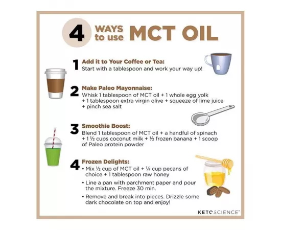 Ketoscience Ketogenic MCT Oil 30 Servings 443 ml