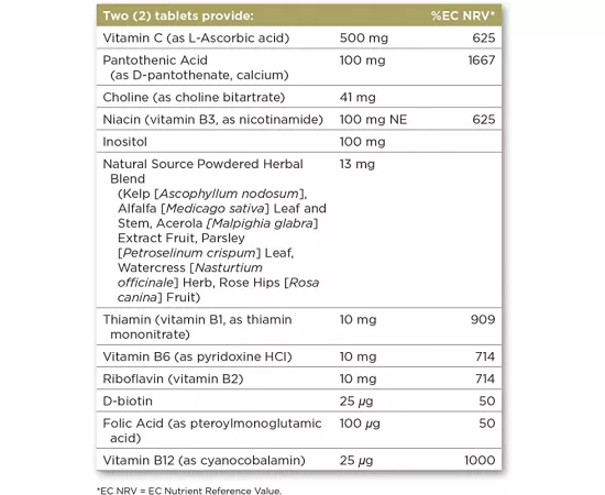 Solgar B Complex Vitamin C Stress Formula 250 Tablets