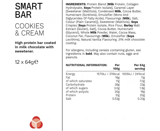 PhD Nutrition Protein Bar Smart Bar Cream And Cookie 20 gm Protein, 64 gm