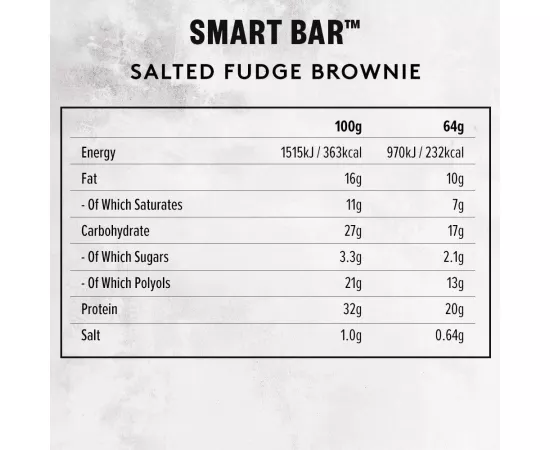 PhD Nutrition Protein Bar Salted Fudge Brownie 12 gm Protein, 64 gm