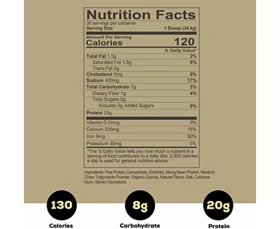 ريدكون1 جرين بيريت بروتين نباتي - نكهة الفراولة 30 حصة 930 جرام