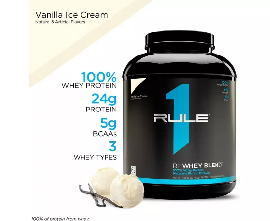 R1 Whey Blend 70 Servings Vanilla Cream 5.09 lb