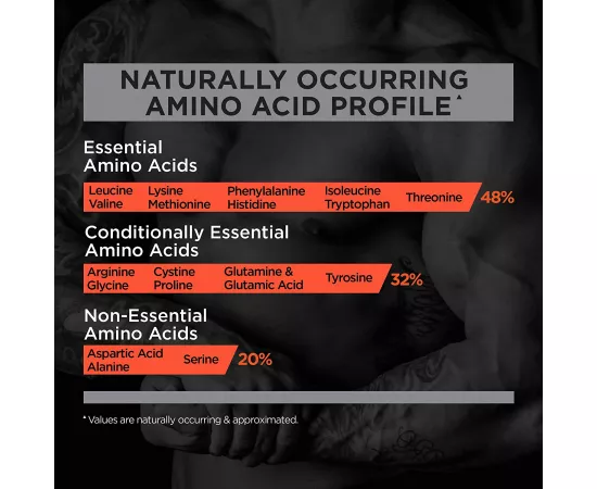 البروتين بنكهة كوكيز آند و كريم من آر1  38 حصة 2.42 رطل