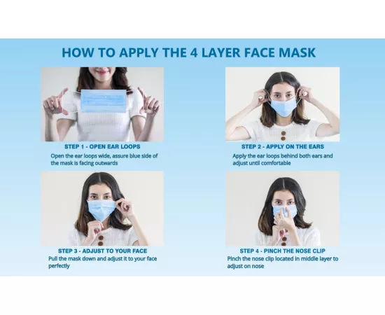 OptiTect Medical Grade Face Mask Disposable 4 Layer Masks 50 PCS