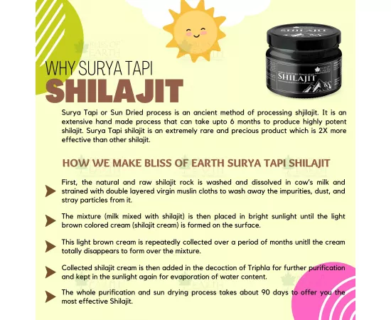 Bliss of Earth Original Surya Tapi Himalayan Shilajit Resin For Men and  Women  90 Days Sun Dried Premium Shilajeet/Mumio Performance Booster  Rich in Fulvic Acid and 85+ Trace Minerals 20g