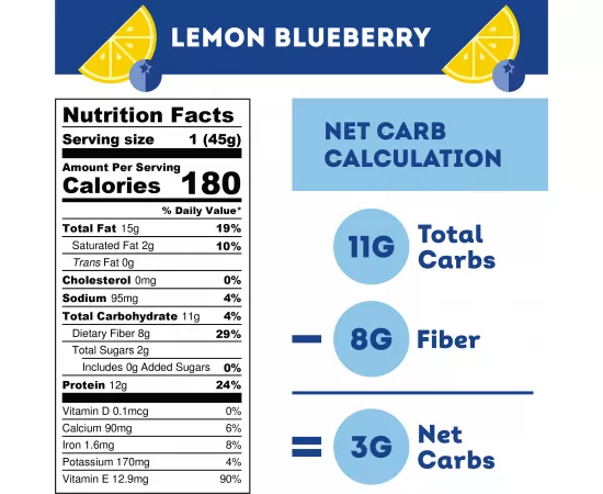 IQ BAR Lemon Blueberry Flavour Protein Bar 12 x 45g