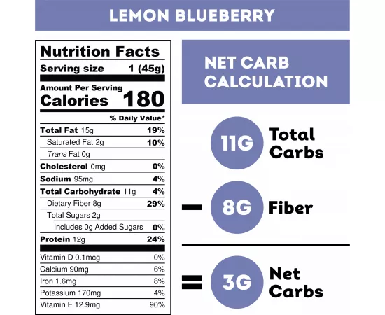 IQ BAR Lemon Blueberry Flavour Protein Bar 12 x 45g